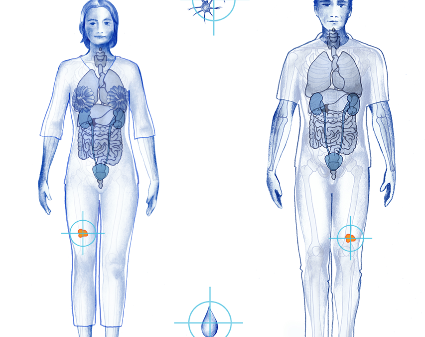 ¿Cual es tu cáncer?