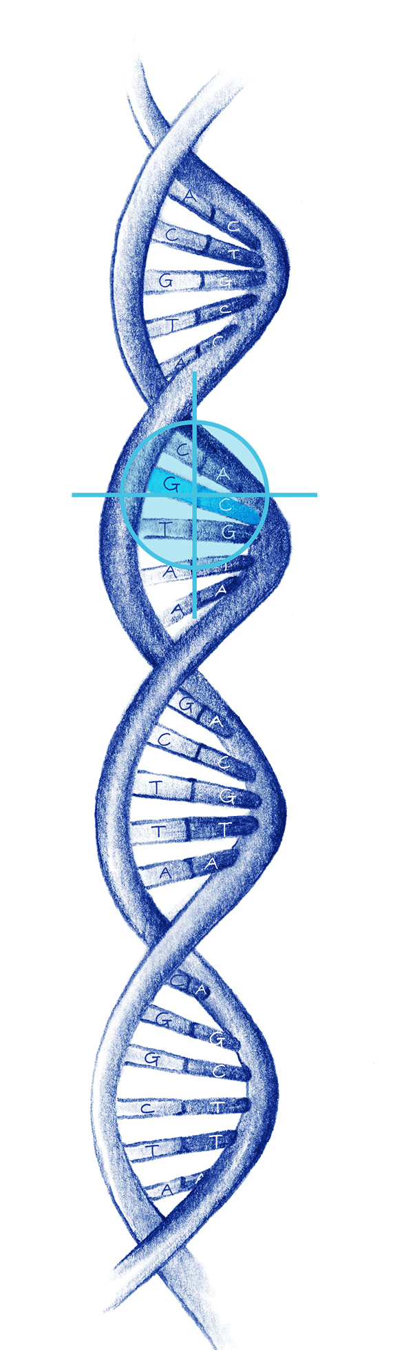 Genomic tests