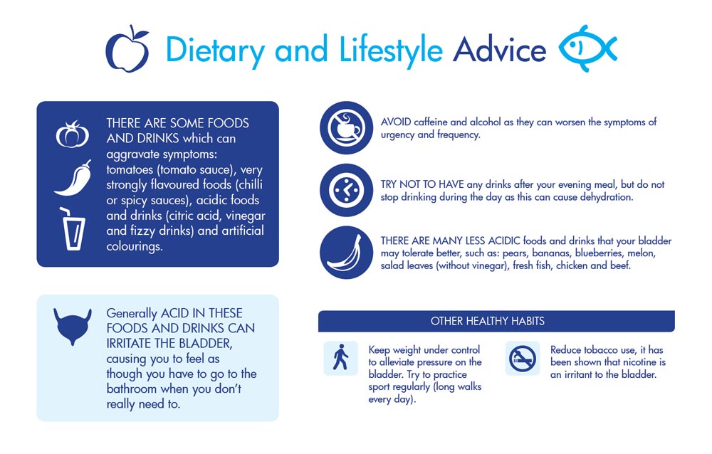 dietary_table_web