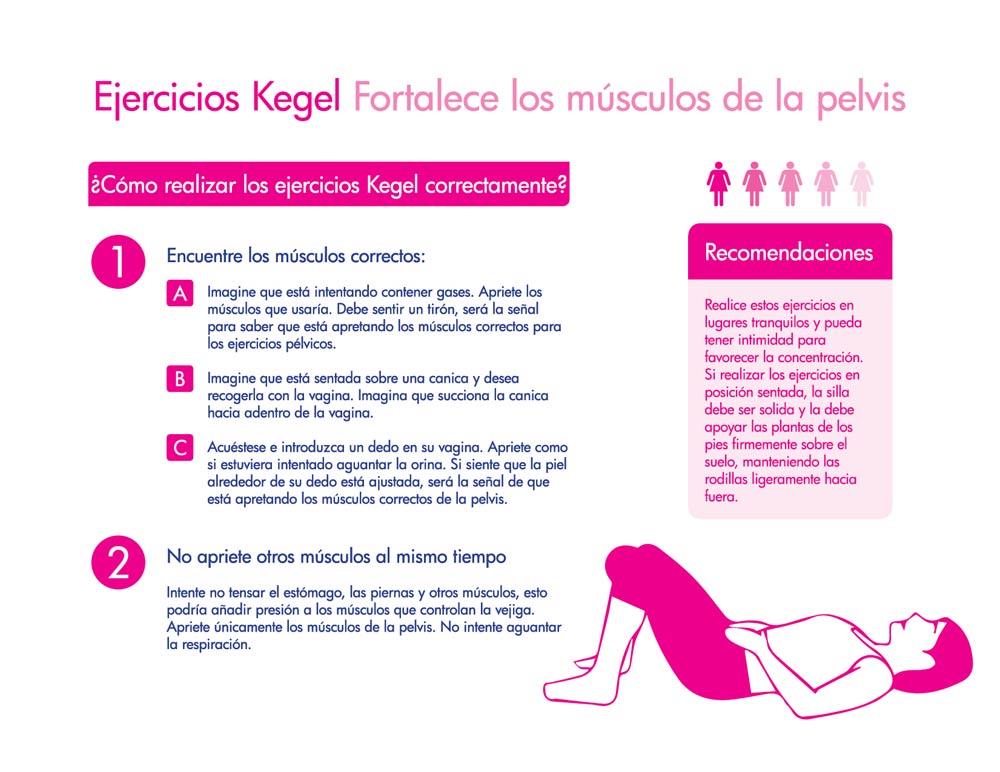Tabla Kegel