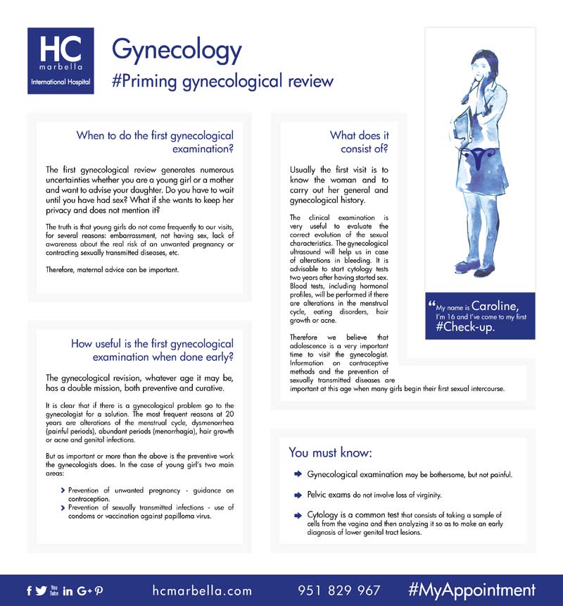 Priming Gynecological Review