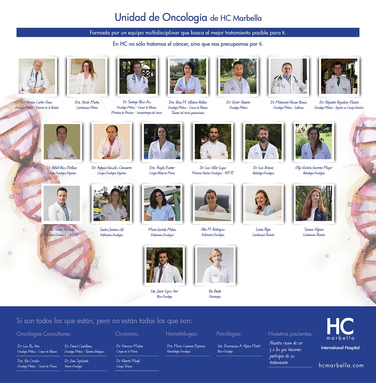 Equipo oncología