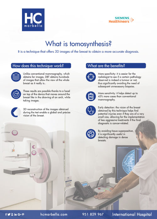 Read about tomosynthesis