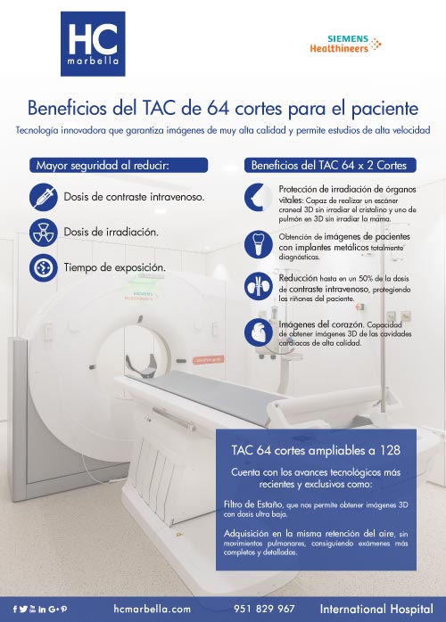 Beneficios TAC 64 Cortes