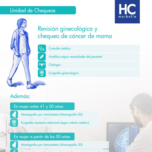 chequeo ginecología