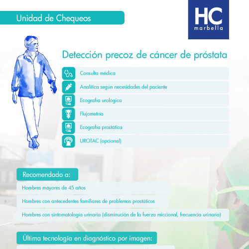 chequeo urología