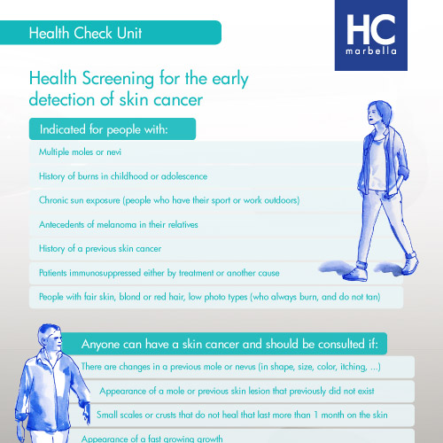 dermatology checkup