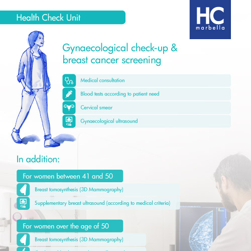 gynecological checkup