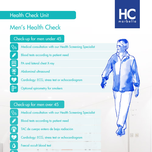 HC Marbella man checkup