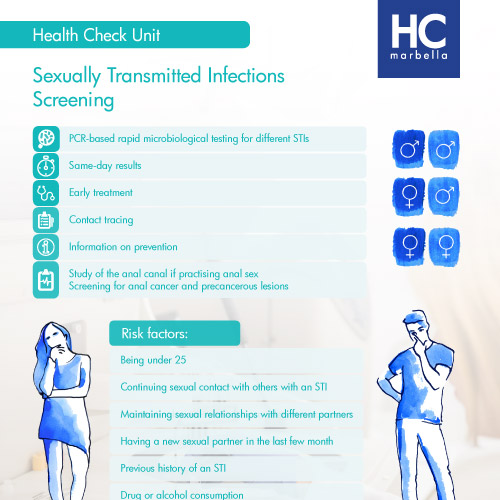 sex health checkup