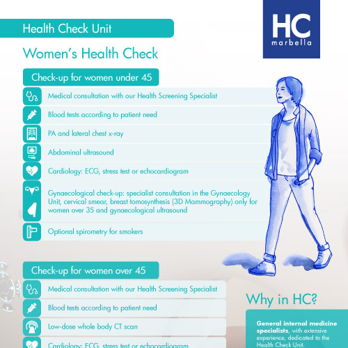 HC Marbella Woman checkup