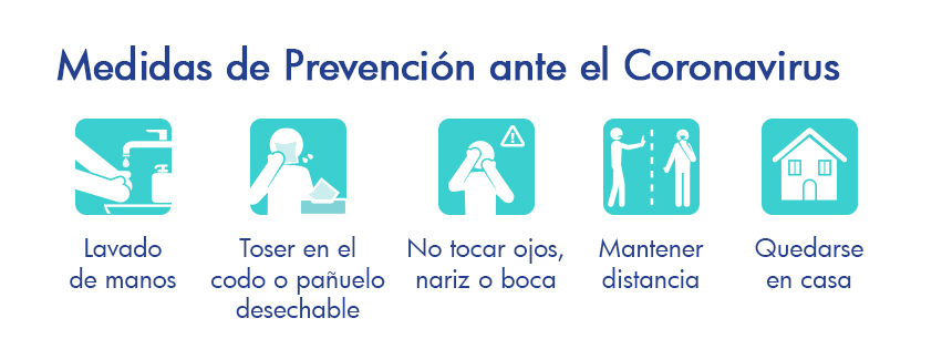 Recomendaciones Coronavirus_2020