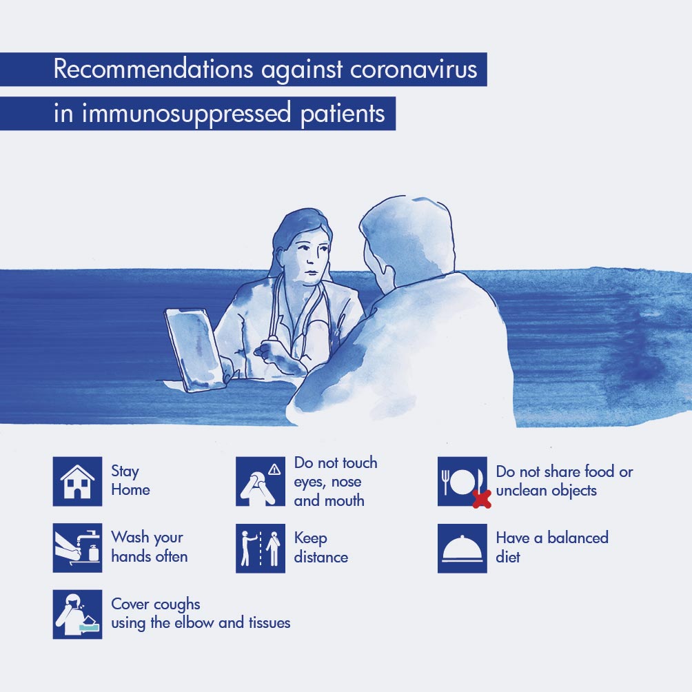 Recommendations against coronavirus for oncology patients