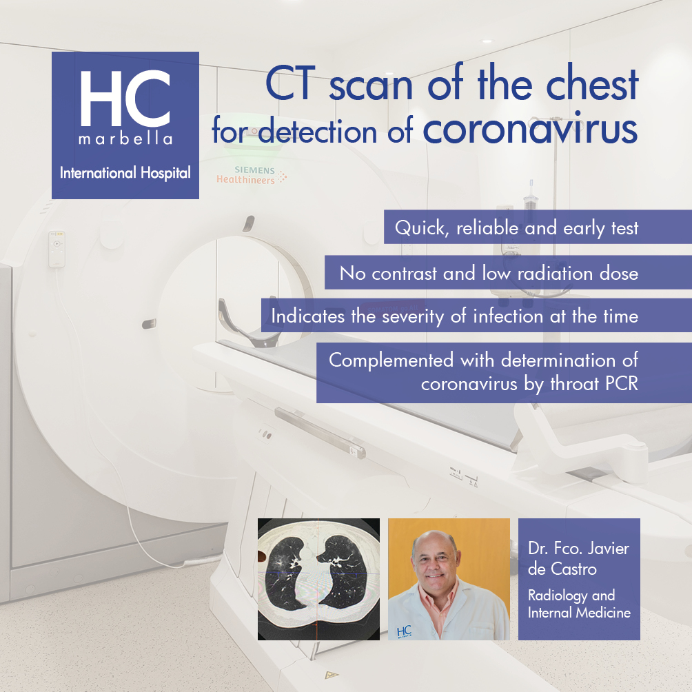 Thorax CT for Coronavirus