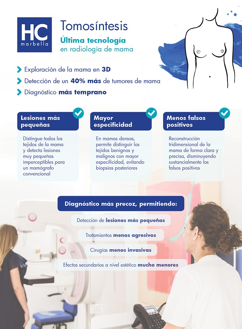 Mamógrafo por Tomosíntesis