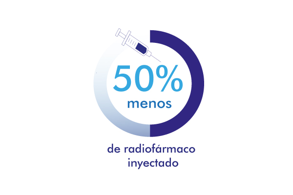 menos radiofarmaco