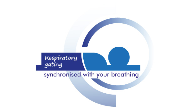 respiratoy gating