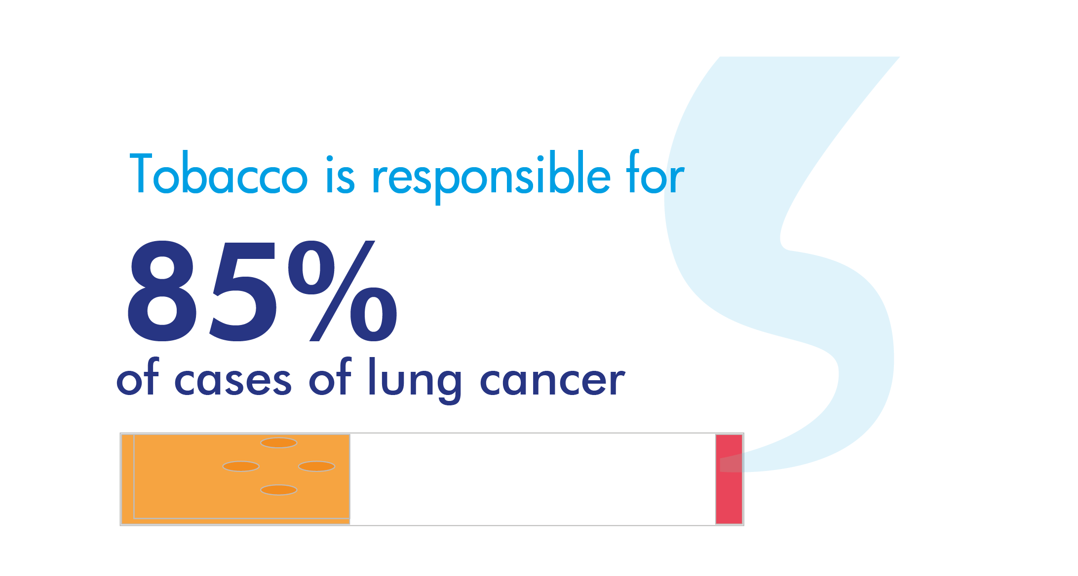 tabaco cáncer de pulmón