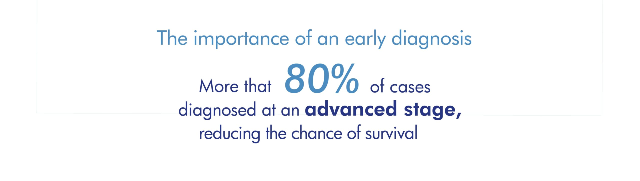 lung cancer early diagnosis 