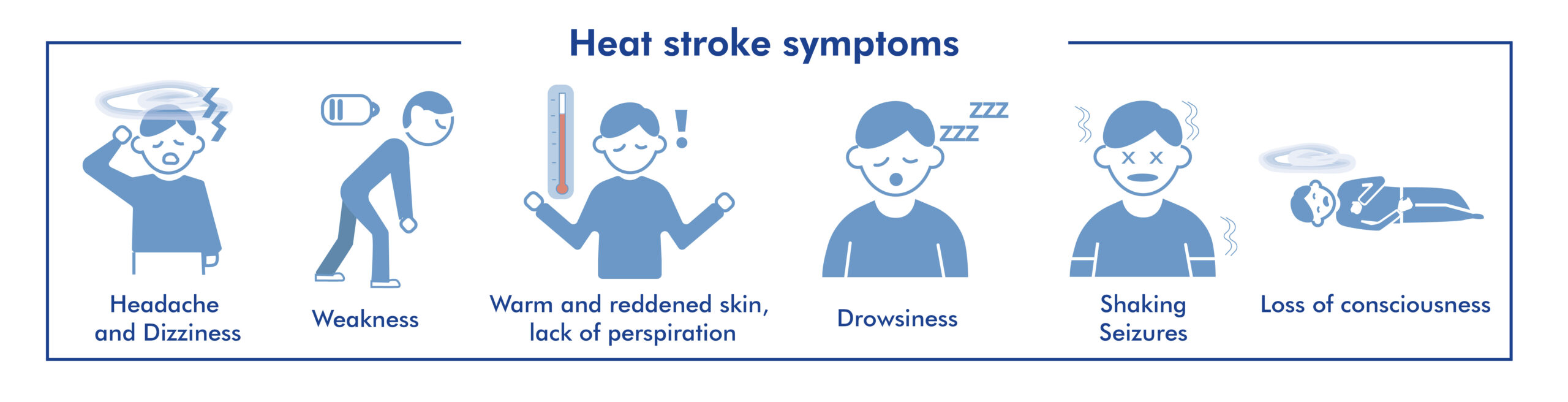 Heat stroke Symptoms