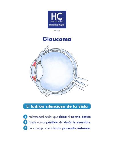 glaucoma 2025 01