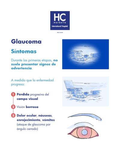 glaucoma 2025 03