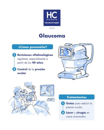 glaucoma 2025 04